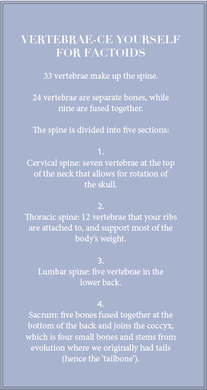 Osteopathy facts
