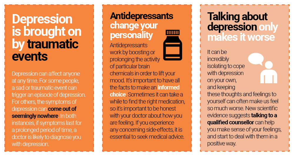 50 Mental Health Myths Debunked