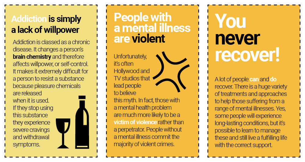 50 Mental Health Myths Debunked