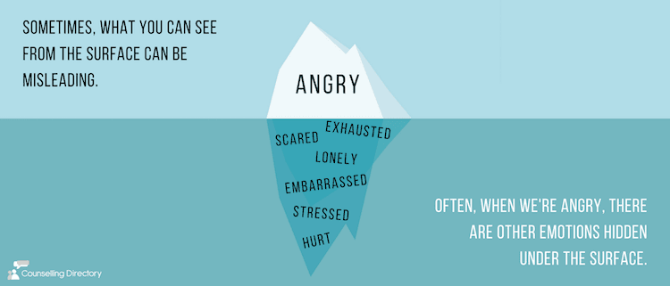 Anger-management-copy